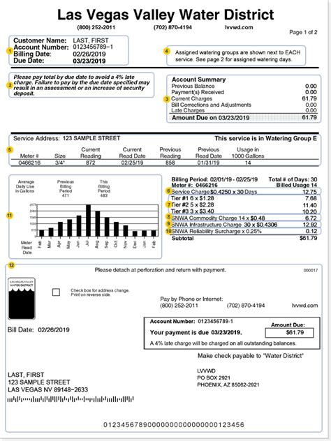 valley water district pay bill